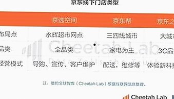 全面解析：西瓜视频最新版下载引领短视频新潮流