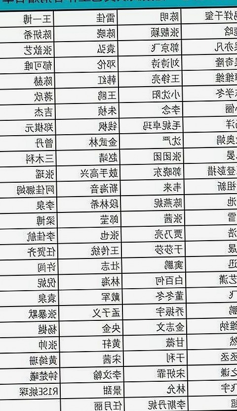 最新消息：免费黄色官方版引领行业新变化