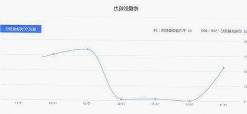 小巧🐥伸女生🍑🍑里姿势官方版下载：最新版本介绍与使用指南