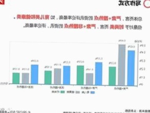 揭秘娱乐圈新动态：豆花视频官方版免费版带你直击幕后真相