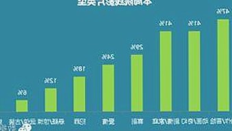 如何免费观看40分钟大片的电视剧免费版：最新资源盘点