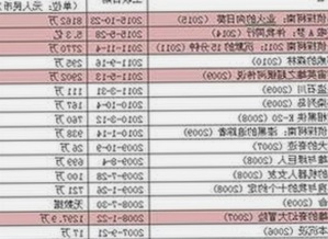 西瓜视频免费免费版：最新在线观看平台全解析