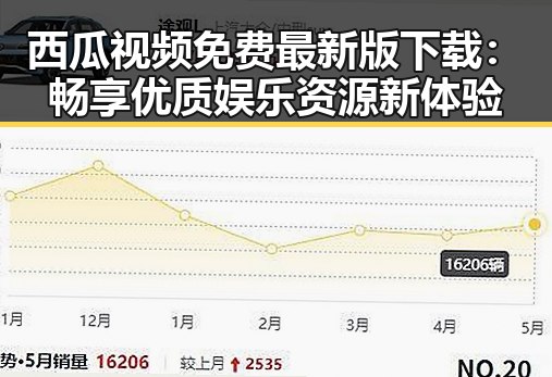 西瓜视频免费最新版下载：畅享优质娱乐资源新体验