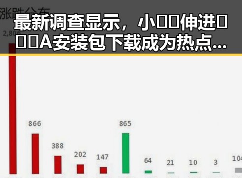 最新调查显示，小🐔🐔伸进🈲🔞🔞A安装包下载成为热点话题