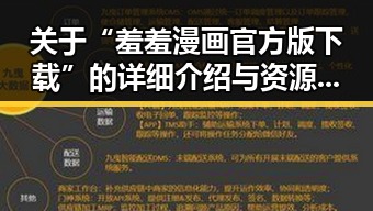 关于“羞羞漫画官方版下载”的详细介绍与资源获取指南