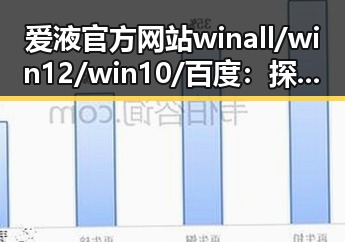 爱液官方网站winall/win12/win10/百度：探讨其在网络环境中的影响与动态