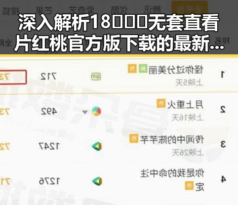 深入解析18❌❌❌无套直看片红桃官方版下载的最新趋势