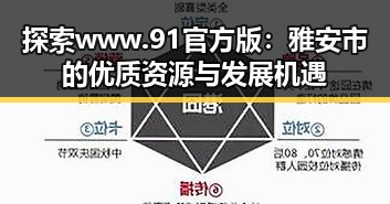 探索www.91官方版：雅安市的优质资源与发展机遇