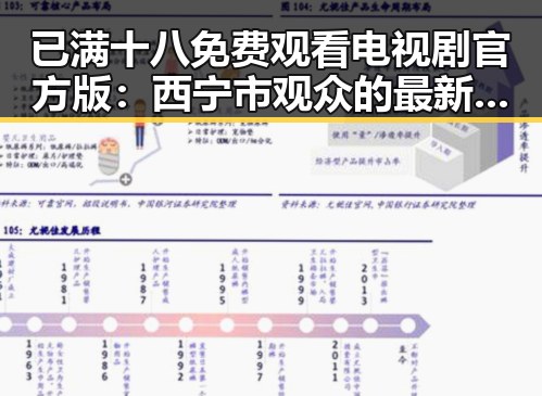 已满十八免费观看电视剧官方版：西宁市观众的最新选择