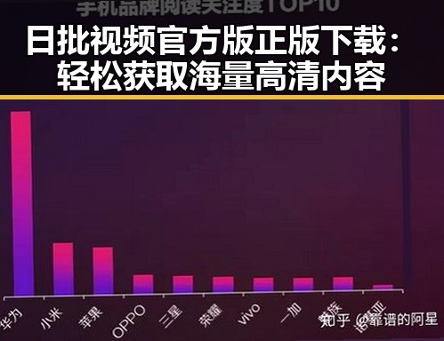 日批视频官方版正版下载：轻松获取海量高清内容