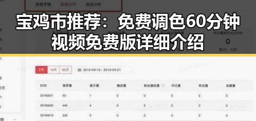 宝鸡市推荐：免费调色60分钟视频免费版详细介绍