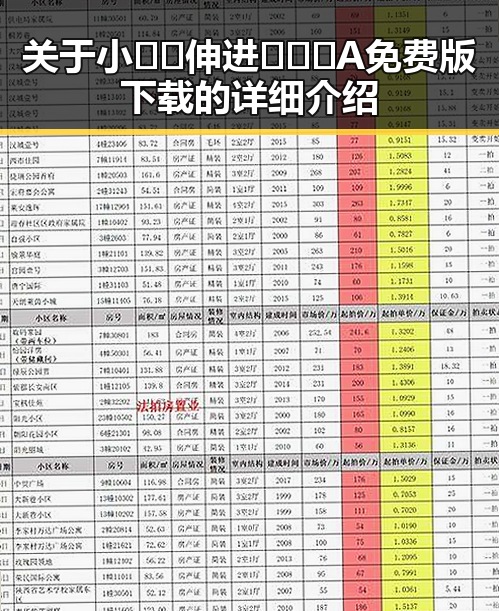关于小🐔🐔伸进🈲🔞🔞A免费版下载的详细介绍