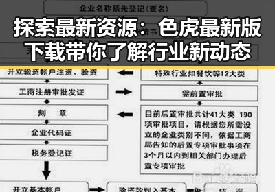探索最新资源:色虎最新版下载带你了解行业新动态