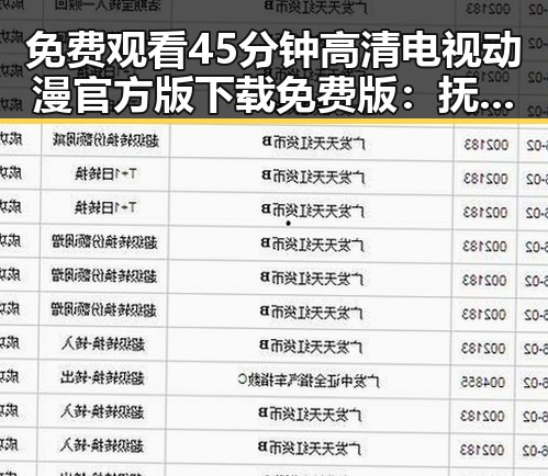 免费观看45分钟高清电视动漫官方版下载免费版：抚顺市最新资源指南