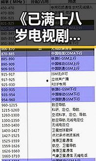 《已满十八岁电视剧完整版》:扬州市影视作品的特色与发展