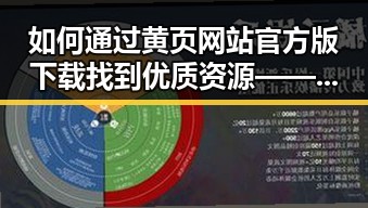 如何通过黄页网站官方版下载找到优质资源——以伊春市为例