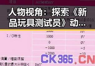 人物视角：探索《新品玩具测试员》动漫全汉化版的最新动态