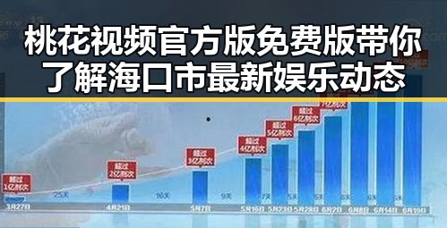 桃花视频官方版免费版带你了解海口市最新娱乐动态