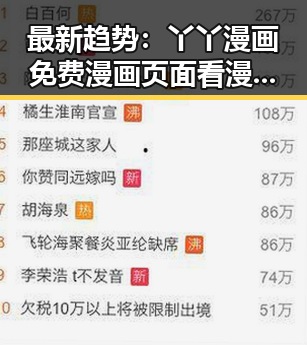 最新趋势：丫丫漫画免费漫画页面看漫画下载官方版下载指南