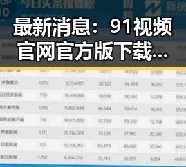 最新消息:91视频官网官方版下载助力三明市用户体验升级