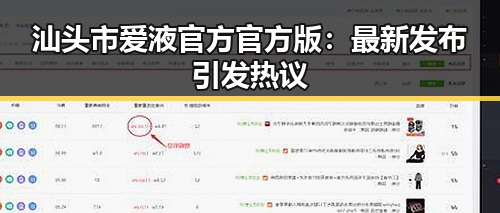 汕头市爱液官方官方版：最新发布引发热议