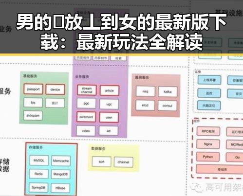 男的🈚放丄到女的最新版下载：最新玩法全解读