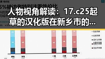 人物视角解读：17.c25起草的汉化版在新乡市的推广与应用